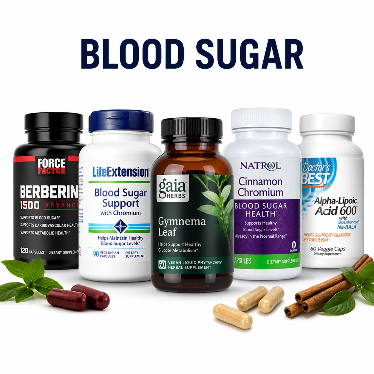 Blood Sugar